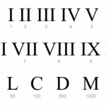 numeros romanos4