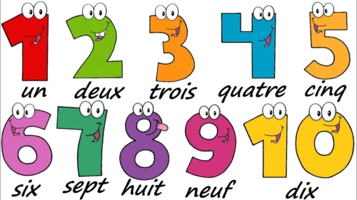 Números en Francés