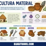 cultura-material