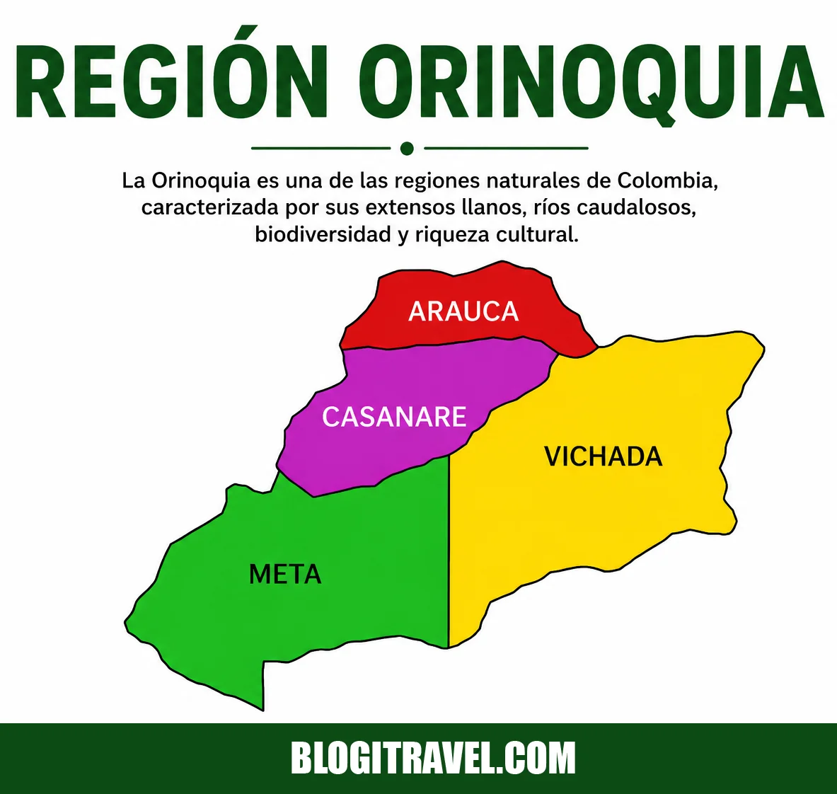 Región Orinoquía