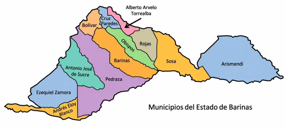 Barinas